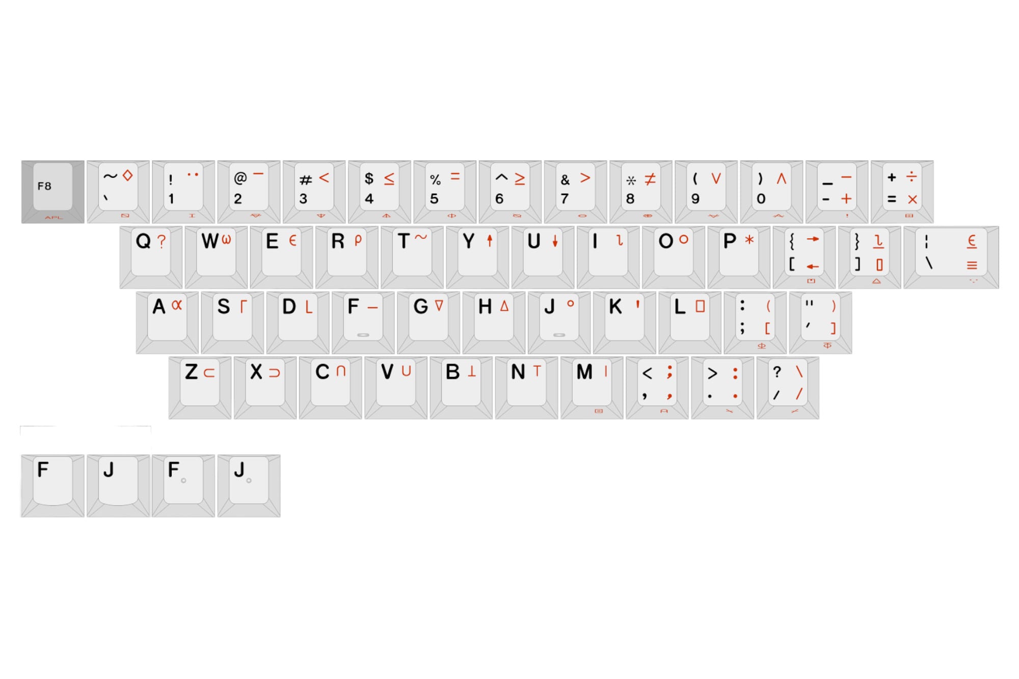 Hammerworks Alphas APL (R6) Keycap Kit · Milktooth